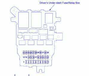 Acura EL 2005Component Fuse Box/Block Circuit Breaker Diagram » CarFuseBox