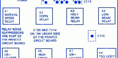Outstanding 1984 BMW 318i Fuse Box Diagram Gallery - Best Image Wire ... Outstanding 1984 BMW 318i Fuse Box Diagram Gallery - Best Image Wire ...