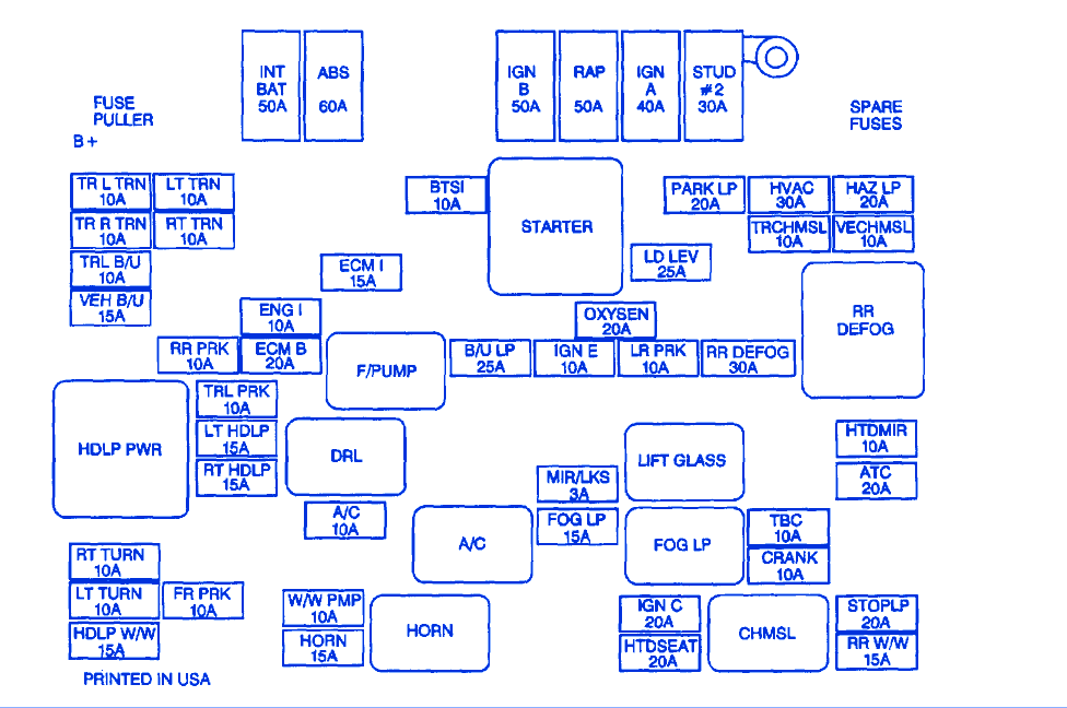 Chevrolet S-10 2000 Fuse Box/Block Circuit Breaker Diagram » CarFuseBox