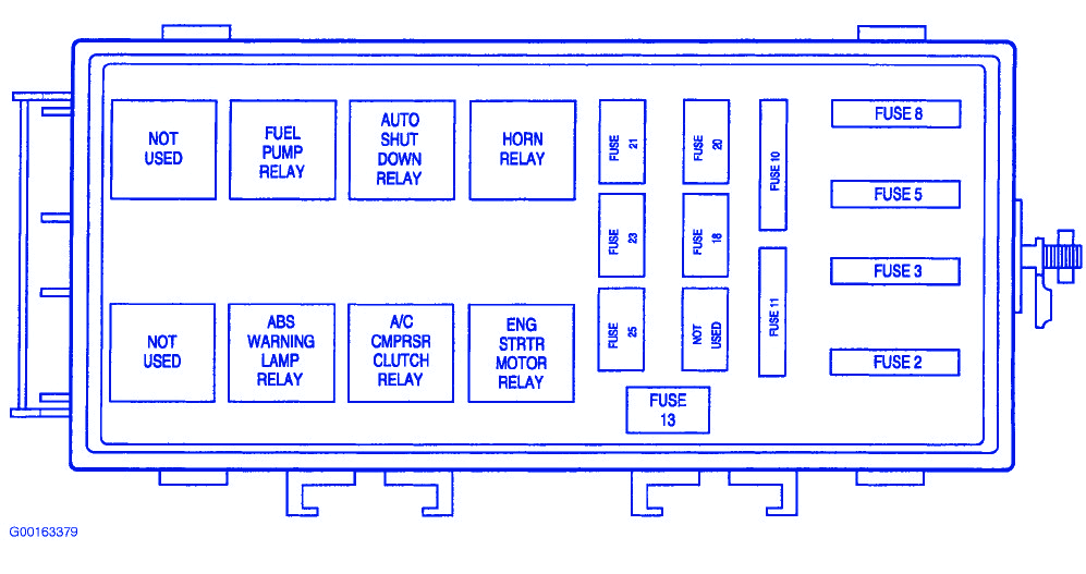 Dodge Neon 1997 Engine Fuse Box  Block Circuit Breaker