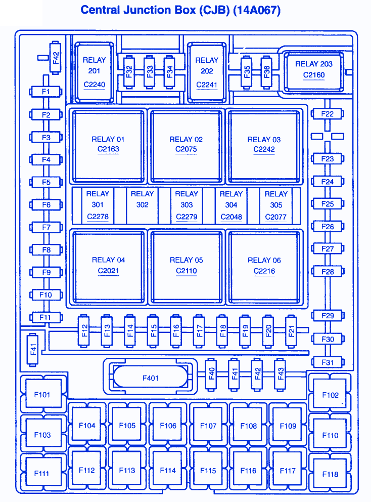 2011 Ford F150 Fuse Panel Diagram