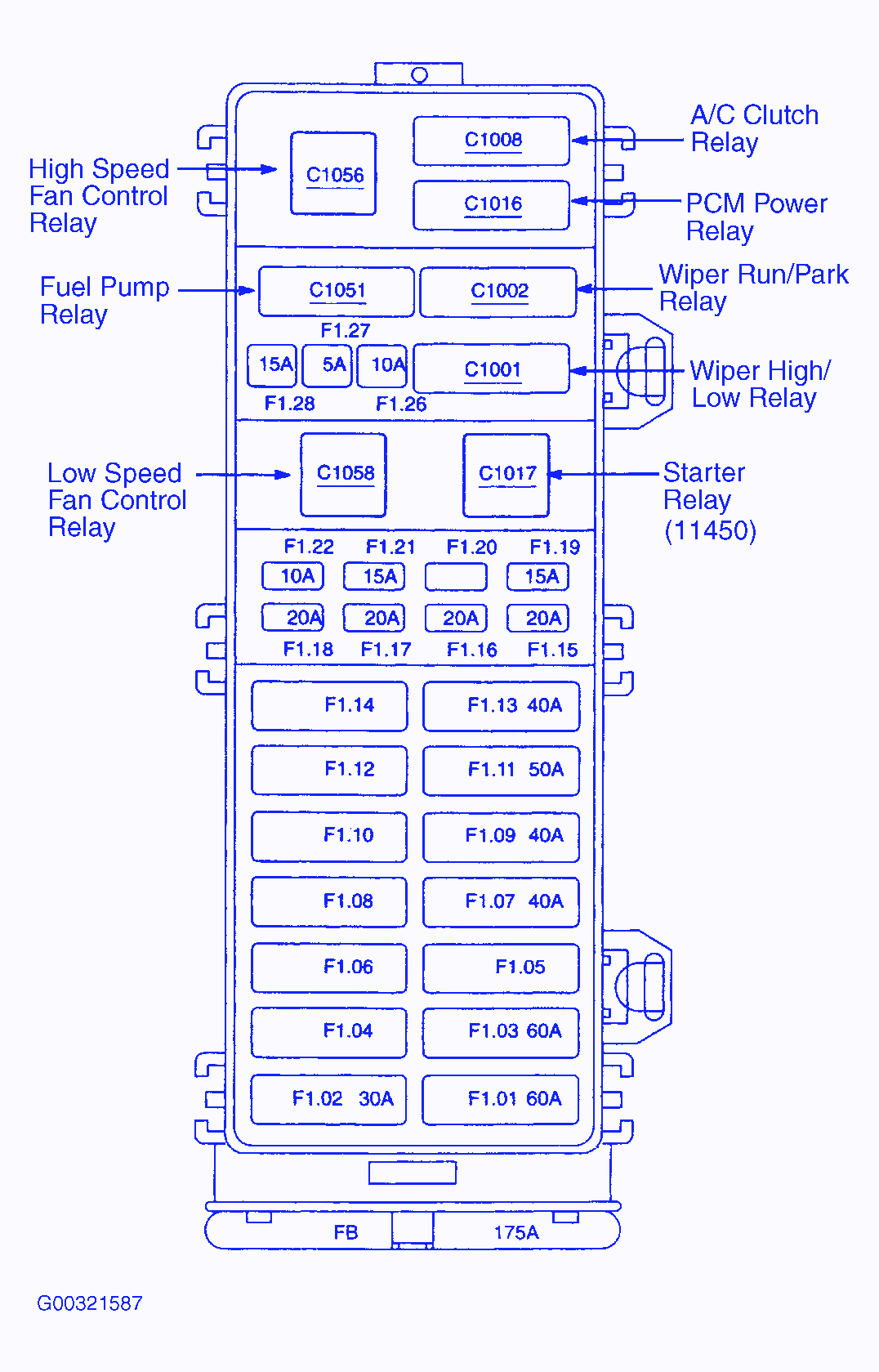 Ford Taurus SE V6 2004 Fuse Box/Block Circuit Breaker Diagram » CarFuseBox