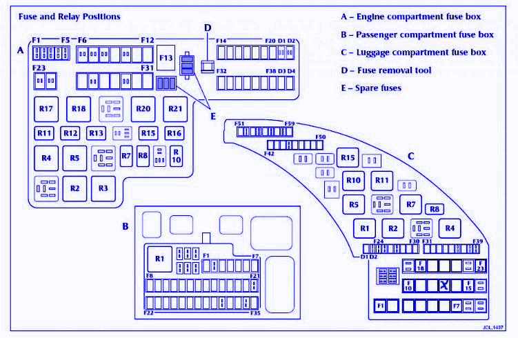 1999 Jaguar Xk8 Wiring Diagrams - Style Guru: Fashion, Glitz, Glamour