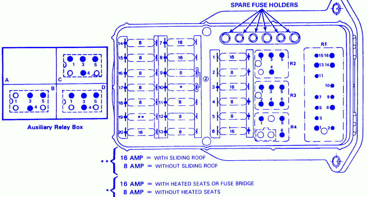 Mercy E190 1992 Main Fuse Box/Block Circuit Breaker Diagram » CarFuseBox