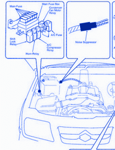 Suzuki XL-7 SUV 2007 Engine Fuse Box/Block Circuit Breaker Diagram
