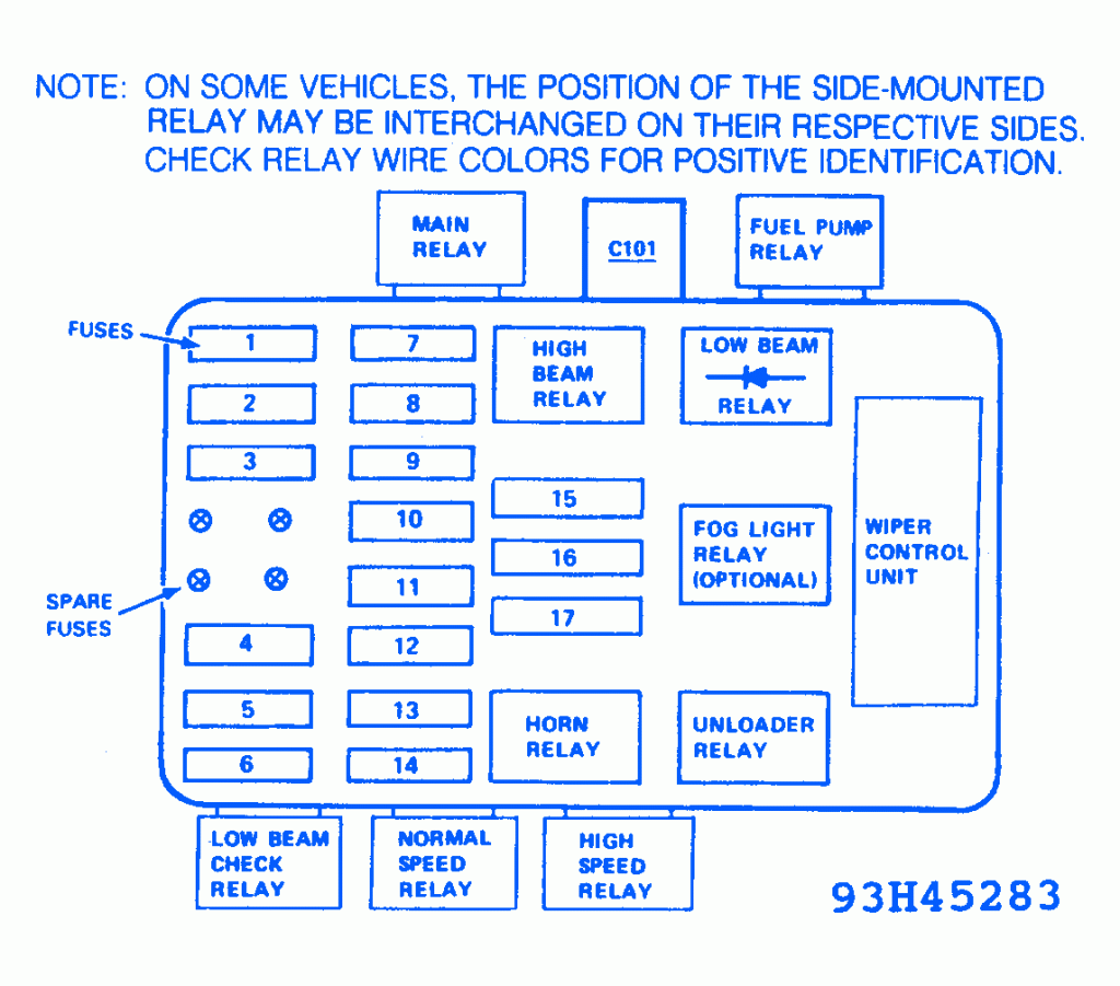 BMW 528E 1987 Main Relay Fuse Box/Block Circuit Breaker Diagram