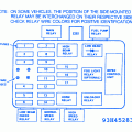 BMW R1150RT 2002 Fuse Box/Block Circuit Breaker Diagram » CarFuseBox