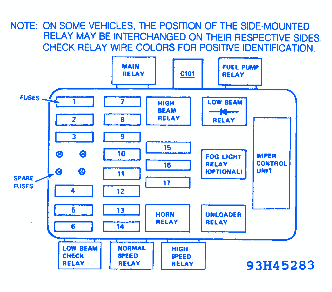 BMW 528ESide Mounted 1987 Fuse Box Diagram