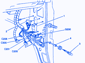 Chevrolet Astro 2001 Door Lock Relay Electrical Circuit Wiring Diagram