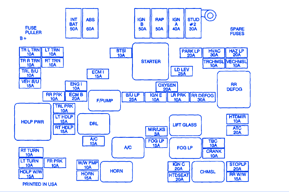 2001 Chevy S10 Wiring Diagram from www.carfusebox.com