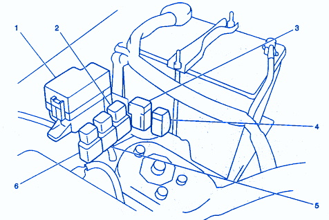 Chevrolet Tracker 2003 Fuse Box/Block Circuit Breaker Diagram » CarFuseBox