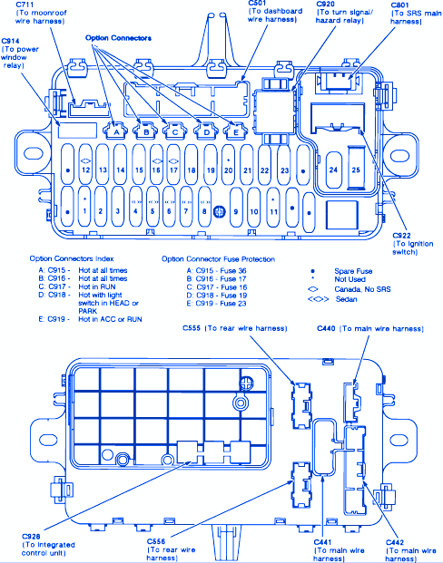 Honda Civic Si 1993 Main Engine Fuse Box/Block Circuit Breaker Diagram