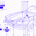 Jaguar XJ6 1996 Front Side Fuse Box/Block Circuit Breaker Diagram