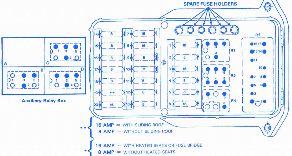 Mercy 190E 1988 Rear Defogger Fuse Box/Block Circuit Breaker Diagram