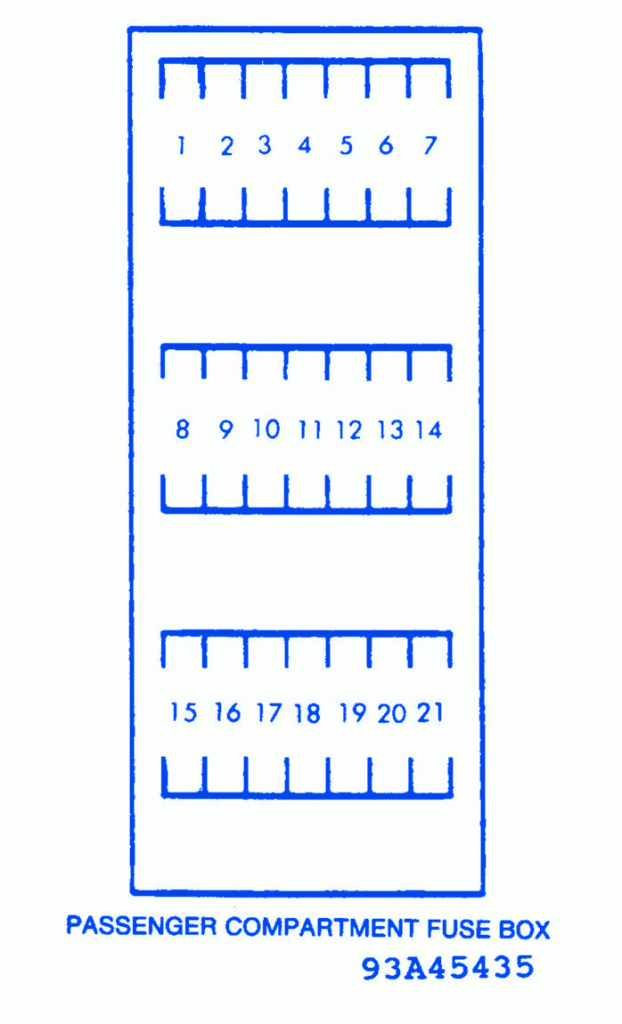 Nissan 300 ZX 1996 Passenger Fuse Box/Block Circuit Breaker Diagram