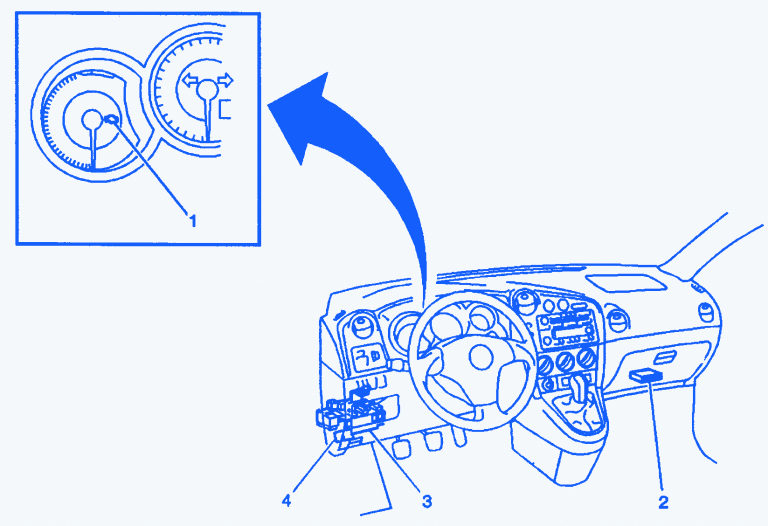 Pontiac Vibe 2008 Dash Fuse Box/Block Circuit Breaker Diagram » CarFuseBox