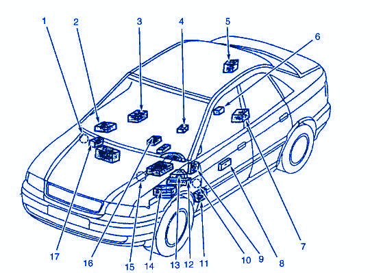 Audi A4 Quatro 2800 1998 Interior Fuse Box  Block Circuit