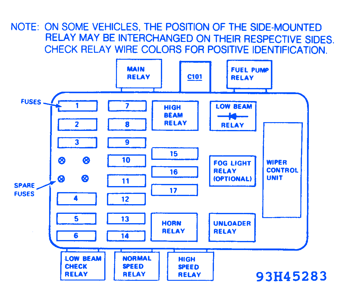 BMW 735i V6 1989 Fuse Box/Block Circuit Breaker Diagram » CarFuseBox