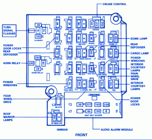 Chevrolet California Iroc 1989 Fuse Box/Block Circuit Breaker Diagram