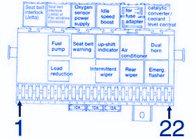 Chevy Trailblazer 2003 Main Fuse Box/Block Circuit Breaker Diagram