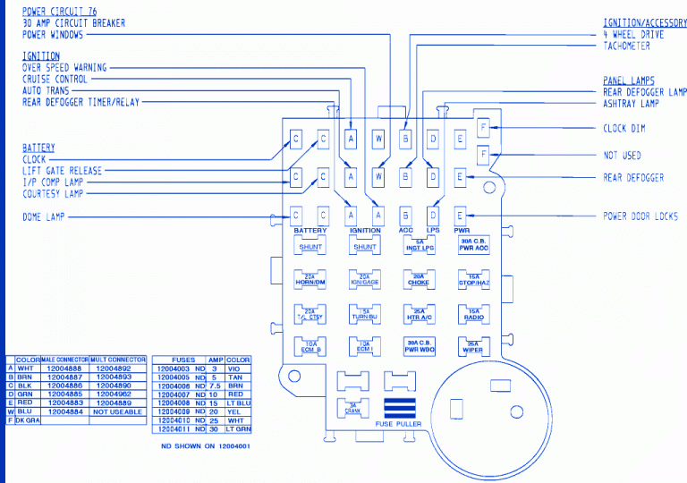 GMC S.15 1991 Circuit Brake Fuse Box/Block Circuit Breaker Diagram