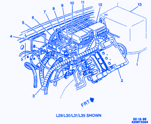 GMC Sierra 1500 2002 Main Engine Fuse Box/Block Circuit Breaker Diagram