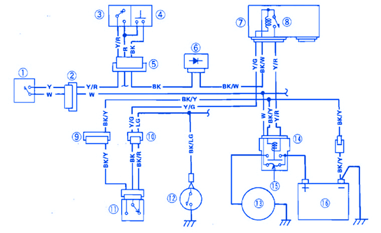 Kawasaki Vulcan 800 Wiring Diagram from www.carfusebox.com