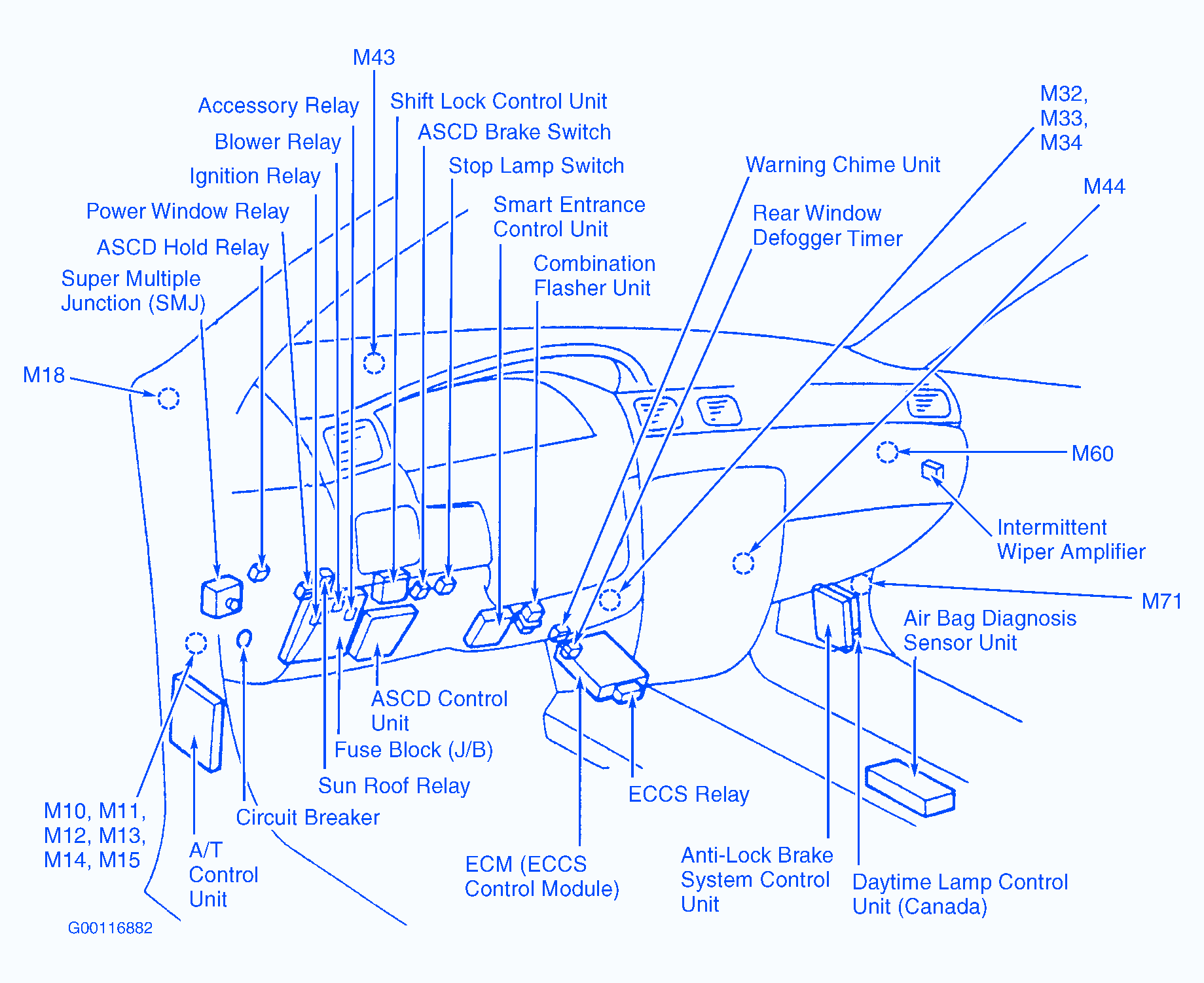 Nissan 200sx 1997 Interior Fuse Box/Block Circuit Breaker Diagram