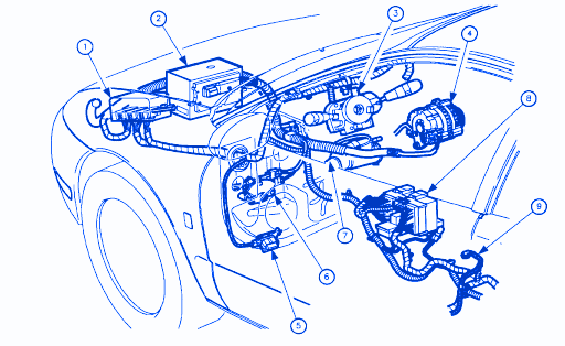 Saturn L Series 2000 Electrical Circuit Wiring Diagram » CarFuseBox