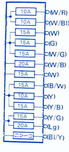 Suzuki Samurai Mini Jeep 1993 Fuse Box  Block Circuit