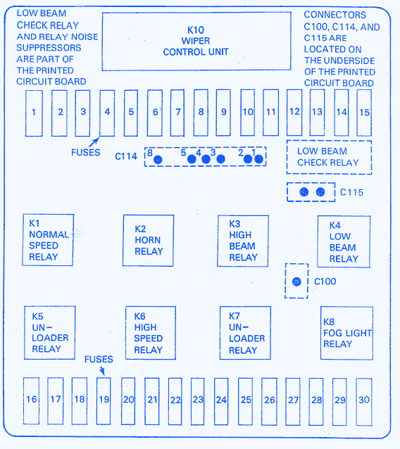 Bmw E39 2001 Main Fuse Box  Block Circuit Breaker Diagram
