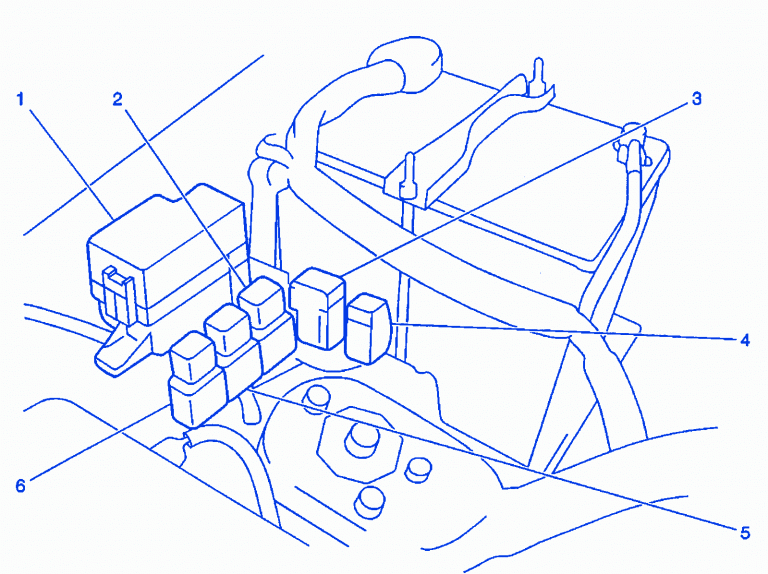 Chevrolet Astro 2000 Fuse Box/Block Circuit Breaker Diagram » CarFuseBox