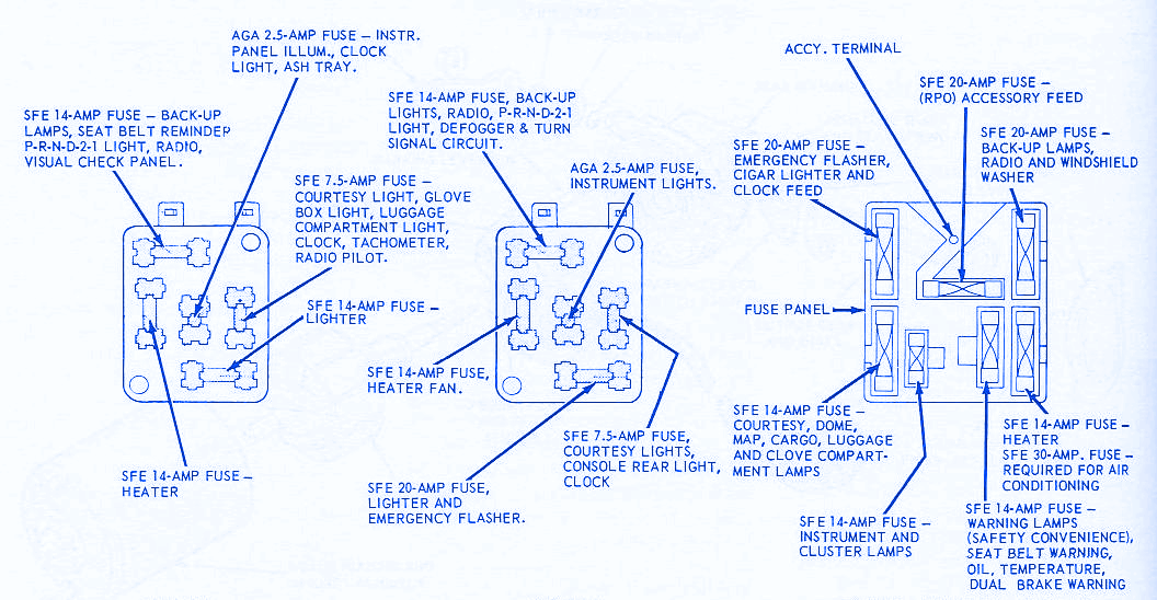 Ford Fairlane 1998 Fuse Box  Block Circuit Breaker Diagram