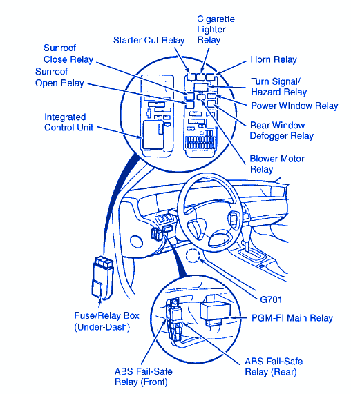Honda Prelude 1994 Side Of Dash Fuse Box Diagram