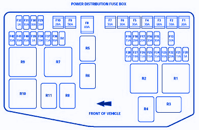 Wiring Diagram PDF: 2003 Jaguar Vanden Plas Fuse Box Diagram