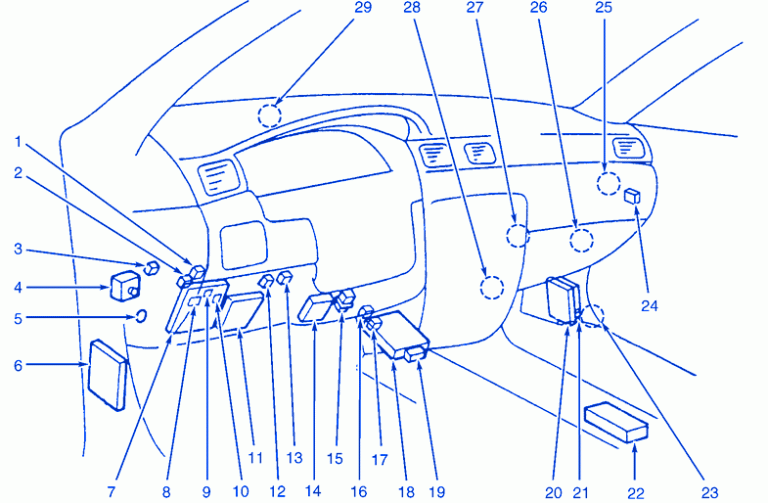Nissan GTR 2009 Interior Fuse Box/Block Circuit Breaker Diagram