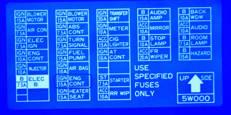 Nissan Pathfinder SUV 2003 Main Fuse Box/Block Circuit Breaker Diagram