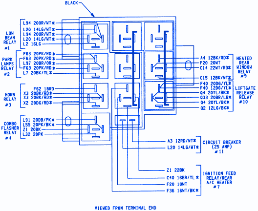 Wiring Diagram For A 2002 Dodge Neon For A Ignition Switch from www.carfusebox.com