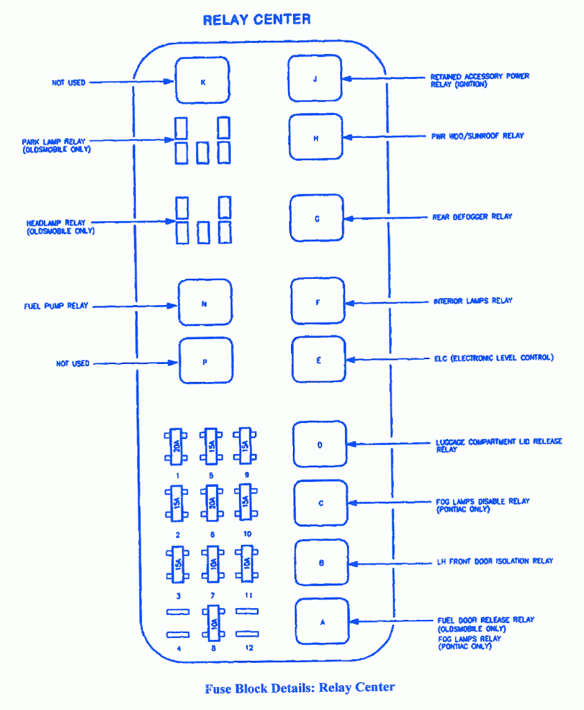 Pontiac Aztek 2003 Main Relay Fuse Box/Block Circuit Breaker Diagram
