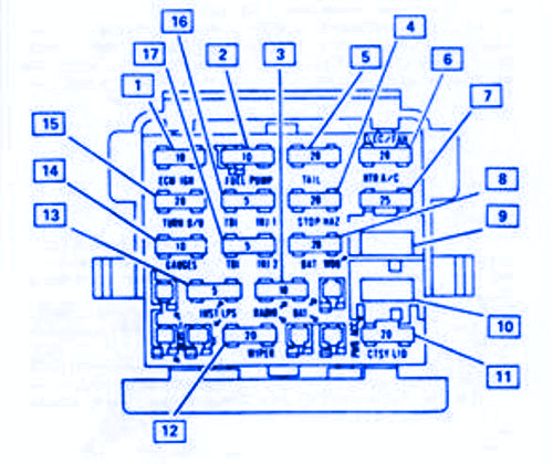 Fiero Gt 1994 Main Engine Fuse Box  Block Circuit Breaker