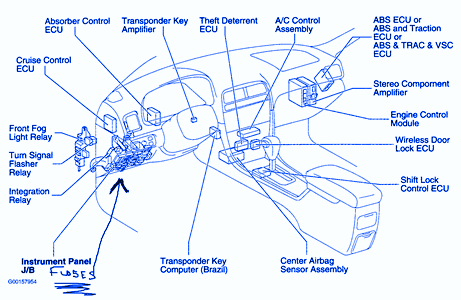 Lexus ES300 2005 Dash Fuse Box/Block Circuit Breaker Diagram » CarFuseBox