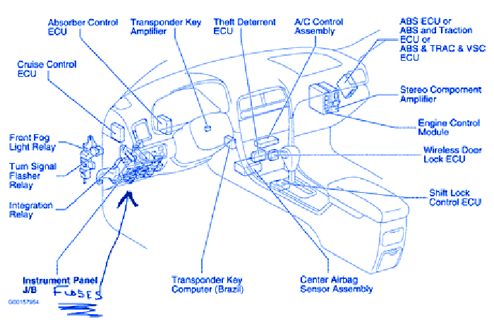 Lexus ES300 2002 Dash Fuse Box/Block Circuit Breaker Diagram » CarFuseBox