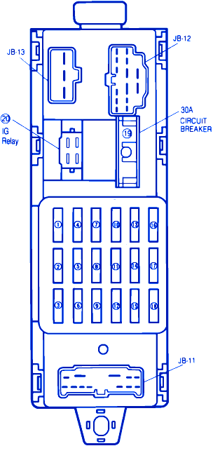 Mazda 323 1993 Main Engine Fuse Box/Block Circuit Breaker Diagram