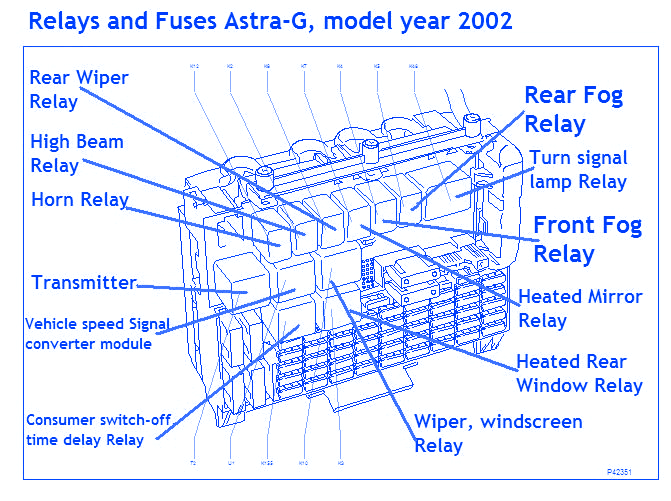 Vauxhall Astra SXI 1