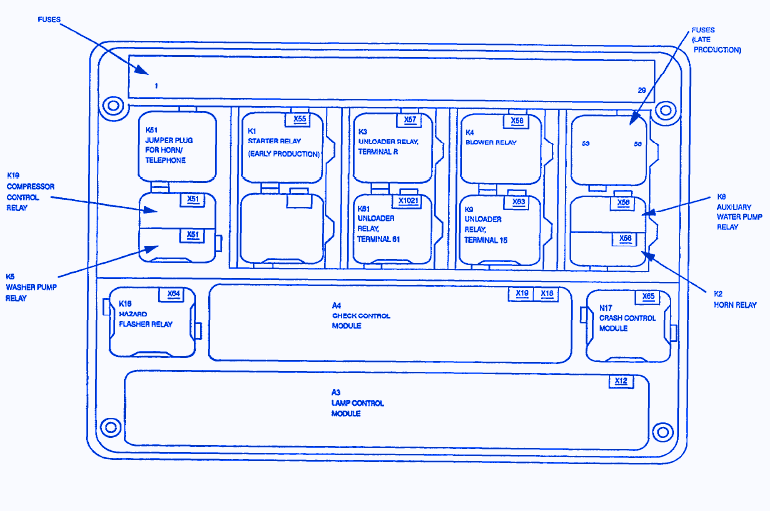 BMW 540i 1995 Main Engine Fuse Box/Block Circuit Breaker Diagram