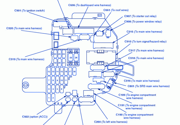 Acura legend 3.2L 1992 Fuse Box/Block Circuit Breaker Diagram » CarFuseBox