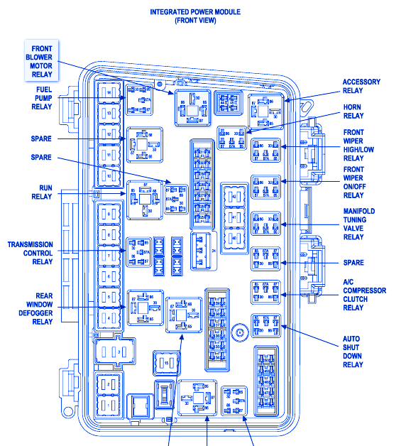 Sl550 07 Fuse Box Diagram / 2007 Honda Odyssey Fuse Diagram Wiring