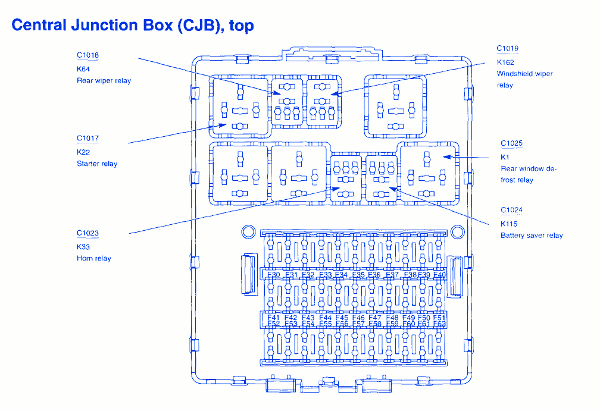 Ford Focus ZXW 2007 Power Supply Fuse Box/Block Circuit Breaker Diagram