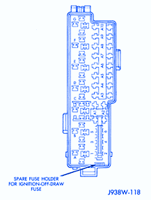 Jeep Grand Cherokee Laredo 1996 Fuse Box/Block Circuit Breaker Diagram