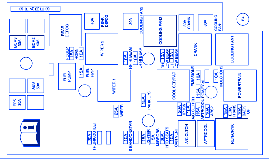 Chevrolet Cobalt 2008 Main Engine Fuse Box  Block Circuit